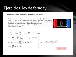 Ejercicios: ley de faraday.
 