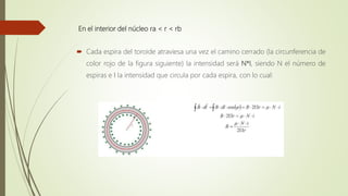 En el interior del núcleo ra < r < rb
 Cada espira del toroide atraviesa una vez el camino cerrado (la circunferencia de
color rojo de la figura siguiente) la intensidad será N*I, siendo N el número de
espiras e I la intensidad que circula por cada espira, con lo cual:
 