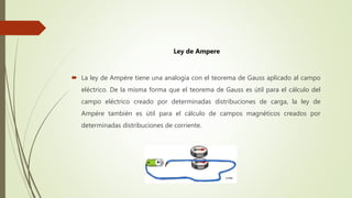  La ley de Ampére tiene una analogía con el teorema de Gauss aplicado al campo
eléctrico. De la misma forma que el teorema de Gauss es útil para el cálculo del
campo eléctrico creado por determinadas distribuciones de carga, la ley de
Ampére también es útil para el cálculo de campos magnéticos creados por
determinadas distribuciones de corriente.
Ley de Ampere
 