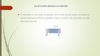 Ley de Ampére aplicada a un solenoide
 El solenoide es muy largo comparado con el radio de sus espiras, el campo es
aproximadamente uniforme y paralelo al eje en el interior del solenoide y es nulo
fuera del solenoide.
 