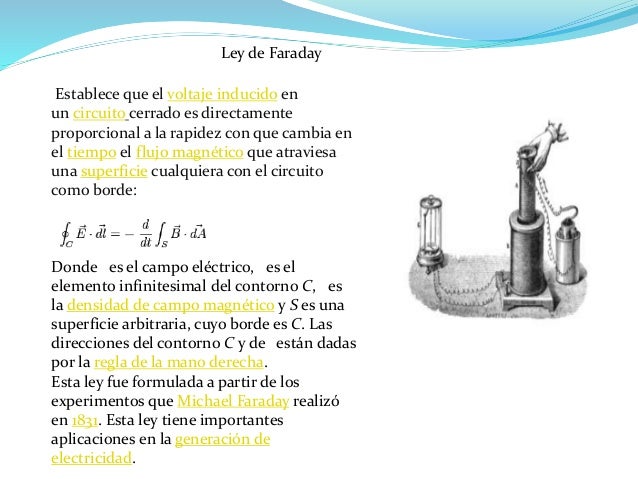 Ley de amperes y ley de faraday