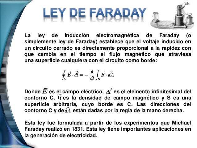 LEY DE AMPERE Y FARADAY