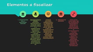 Ley de aseguramiento de la calidad Escolar | PDF