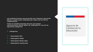 Ley de aseguramiento de la calidad Escolar | PDF