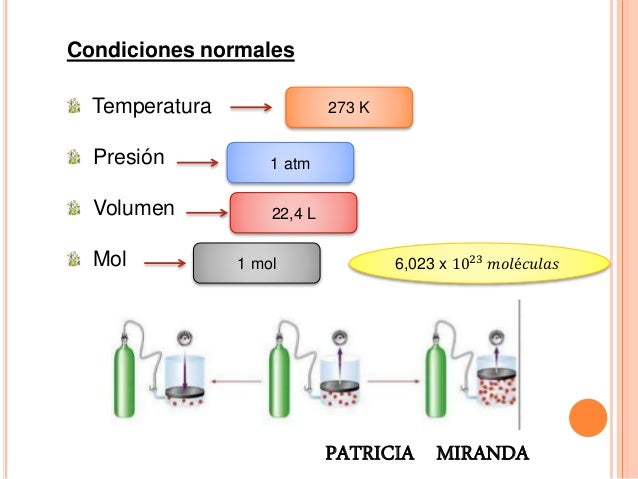 Condiciones Estándar De Presión Y Temperatura Pdf es.slideshare.net