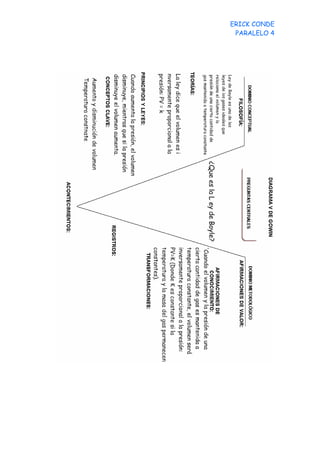 ERICK CONDE
 PARALELO 4
 