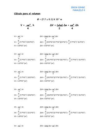 ERICK CONDE
                                                                                      PARALELO 4
Cálculo para el volumen

                                    Ø = (7.7 ± 0.1) X 10-3 m

           V = πø² h                                 ∆V = (πhø) ∆ø + πø² ∆h
               4                                            2         4


V1 = πø² h1                           ∆V1 = (πhø) ∆ø + πø² ∆h1
      4                                      2          4
       π                                      π                                  π
V1 =     (7.7*10-3) 2(19.9*10-2)      ∆V1 =     (19.9*10-2)(7.7*10-3)(0.1*10-3) + (7.7*10-3) 2 (0.2*10-2)
       4                                      2                                  4
V1 = 1.20*10-6 [m3]                   ∆V1 = 0.01*10-6 [m3]




V2 = πø² h2                           ∆V2 = (πhø) ∆ø + πø² ∆h2
      4                                      2         4
       π                                      π                                   π
V2 =     (7.7*10-3) 2 (20.2*10-2)     ∆V2 =     (20.2*10-2)(7.7*10-3)(0.1*10-3) +   (7.7*10-3) 2 (0.2*10-2)
       4                                      2                                   4
V2 = 1.22*10-6 [m3]                   ∆V2 = 0.01*10-6 [m3]




V3 = πø² h3                           ∆V3 = (πhø) ∆ø + πø² ∆h3
      4                                      2         4
       π                                      π                                   π
V3 =     (7.7*10-3) 2 (20.5*10-2)     ∆V3 =     (20.5*10-2)(7.7*10-3)(0.1*10-3) +   (7.7*10-3) 2 (0.2*10-2)
       4                                      2                                   4
V3 = 1.24*10-6 [m3]                   ∆V3 = 0.01*10-6 [m3]




V4 = πø² h4                           ∆V4 = (πhø) ∆ø + πø² ∆h4
      4                                      2         4
       π                                      π                                   π
V4 =     (7.7*10-3) 2 (20.8*10-2)     ∆V4 =     (20.8*10-2)(7.7*10-3)(0.1*10-3) +   (7.7*10-3) 2 (0.2*10-2)
       4                                      2                                   4
V4 = 1.26*10-6 [m3]                   ∆V4 = 0.01*10-6 [m3]




V5 = πø² h5                           ∆V5 = (πhø) ∆ø + πø² ∆h5
      4                                      2         4
       π                                      π                                   π
V5 =     (7.7*10-3) 2 (21.2*10-2)     ∆V5 =     (21.2*10-2)(7.7*10-3)(0.1*10-3) +   (7.7*10-3) 2 (0.2*10-2)
       4                                      2                                   4
V5 = 1.28*10-6 [m3]                   ∆V5 = 0.01*10-6 [m3]




V6 = πø² h6                           ∆V6 = (πhø) ∆ø + πø² ∆h6
 