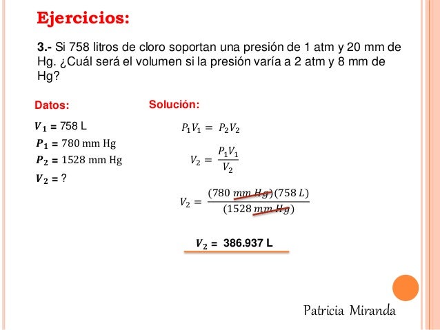 ley de boyle