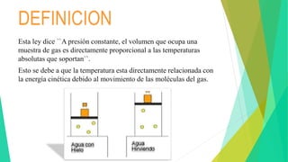 DEFINICION
Esta ley dice ``A presión constante, el volumen que ocupa una
muestra de gas es directamente proporcional a las temperaturas
absolutas que soportan``.
Esto se debe a que la temperatura esta directamente relacionada con
la energía cinética debido al movimiento de las moléculas del gas.
 