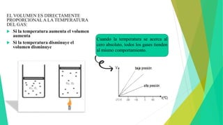 EL VOLUMEN ES DIRECTAMENTE
PROPORCIONAL A LA TEMPERATURA
DEL GAS:
 Si la temperatura aumenta el volumen
aumenta
 Si la temperatura disminuye el
volumen disminuye
Cuando la temperatura se acerca al
cero absoluto, todos los gases tienden
al mismo comportamiento.
 