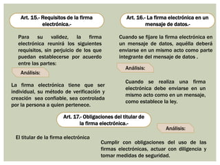 Art. 17.- Obligaciones del titular de
la firma electrónica.-
Art. 15.- Requisitos de la firma
electrónica.-
Art. 16.- La firma electrónica en un
mensaje de datos.-
Para su validez, la firma
electrónica reunirá los siguientes
requisitos, sin perjuicio de los que
puedan establecerse por acuerdo
entre las partes:
Análisis:
Análisis:
Análisis:
La firma electrónica tiene que ser
individual, su método de verificación y
creación sea confiable, sea controlada
por la persona a quien pertenece.
Cuando se fijare la firma electrónica en
un mensaje de datos, aquélla deberá
enviarse en un mismo acto como parte
integrante del mensaje de datos .
Cuando se realiza una firma
electrónica debe enviarse en un
mismo acto como en un mensaje,
como establece la ley.
El titular de la firma electrónica
Cumplir con obligaciones del uso de las
firmas electrónicas, actuar con diligencia y
tomar medidas de seguridad.
 
