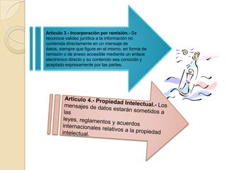 Artículo 3.- Incorporación por remisión.- Se reconoce validez jurídica a la información no contenida directamente en un mensaje de datos, siempre que figure en el mismo, en forma de remisión o de anexo accesible mediante un enlace electrónico directo y su contenido sea conocido y aceptado expresamente por las partes.Artículo 4.- Propiedad Intelectual.- Los mensajes de datos estarán sometidos a lasleyes, reglamentos y acuerdos internacionales relativos a la propiedad intelectual.