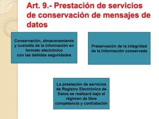 Art. 9.- Prestación de servicios de conservación de mensajes de datosConservación, almacenamiento y custodia de la información en formato electrónicocon las debidas seguridadesPreservación de la integridad de la información conservadaLa prestación de servicios de Registro Electrónico de Datos se realizará bajo elrégimen de libre competencia y contratación