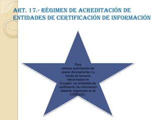 Art. 17.- Régimen de acreditación de entidades de certificación de informaciónParaobtener autorización de operar directamente o a través de terceros relacionados enEcuador, las entidades de certificación de información deberán registrarse en elCONELEC.