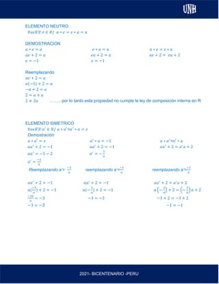 AL
2021- BICENTENARIO -PERU
ELEMENTO NEUTRO
∀𝑎𝜖𝑅∃! 𝑒 ∈ 𝑅/ 𝑎 ∗ 𝑒 = 𝑒 ∗ 𝑎 = 𝑎
DEMOSTRACION
𝑎 ∗ 𝑒 = 𝑎 𝑒 ∗ 𝑎 = 𝑎 𝑎 ∗ 𝑒 = 𝑒 ∗ 𝑎
𝑎𝑒 + 2 = 𝑎 𝑒𝑎 + 2 = 𝑎 𝑎𝑒 + 2 = 𝑒𝑎 + 2
𝑒 = −1 𝑒 = −1
Reemplazando
𝑎𝑒 + 2 = 𝑎
𝑎(−1) + 2 = 𝑎
−𝑎 + 2 = 𝑎
2 = 𝑎 + 𝑎
2 ≠ 2𝑎 ………por lo tanto esta propiedad no cumple la ley de composición interna en R
ELEMENTO SIMETRICO
∀𝑎𝜖𝑅∃! 𝑎′
∈ 𝑅/ 𝑎 ∗ 𝑎′
=𝑎′
∗ 𝑎 = 𝑒
Demostración
𝑎 ∗ 𝑎′
= 𝑒 𝑎′
∗ 𝑎 = −1 𝑎 ∗ 𝑎′
=𝑎′
∗ 𝑎
𝑎𝑎′
+ 2 = −1 𝑎𝑎′
+ 2 = −1 𝑎𝑎′
+ 2 = 𝑎′
𝑎 + 2
𝑎𝑎′
= −1 − 2 𝑎′
= −
3
𝑎
𝑎′
=
−3
𝑎
Reemplazando a’=
−3
𝑎
reemplazando a’=
−3
𝑎
reemplazando a’=
−3
𝑎
𝑎𝑎′
+ 2 = −1 𝑎𝑎′
+ 2 = −1 𝑎𝑎′
+ 2 = 𝑎′
𝑎 + 2
𝑎(
−3
𝑎
) + 2 = −1 𝑎(−
3
𝑎
) + 2 = −1 𝑎 (−
3
𝑎
) + 2 = (−
3
𝑎
) 𝑎 + 2
−3𝑎
𝑎
= −3 −3 = −3 −3 + 2 = −3 + 2
−3 = −3 −1 = −1
 