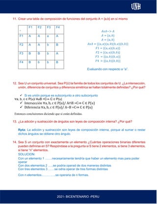 AL
2021- BICENTENARIO -PERU
11. Crear una tabla de composición de funciones del conjunto A = {a,b} en sí mismo
°
F1 F2 F3 F4
F1 A A a A
F2 A A b B
F3 B B b A
F4 B b b B
12. Sea U un conjunto universal. Sea P(U) la familia de todos los conjuntos de U. ¿La intersección,
unión, diferencia de conjuntos y diferencia simétrica se hallan totalmente definidas? ¿Por qué?
✓ Si es unión porque es subconjunto a otro subconjunto
∀a, b, c ∈ P(u)/ AuB =C⇒ C ∈ P(u)
✓ Intersección ∀a, b, c ∈ P(u)/ A∩B =C⇒ C ∈ P(u)
✓ Diferencia ∀a, b, c ∈ P(u)/ A−B =C⇒ C ∈ P(u)
Entonces concluiremos diciendo que si están definidas.
13. ¿La adición y sustracción de ángulos son leyes de composición interna? ¿Por qué?
Rpta: La adición y sustracción son leyes de composición interna, porque al sumar o restar
dichos ángulos se obtiene otro ángulo.
14. Sea S un conjunto con exactamente un elemento ¿Cuántas operaciones binarias diferentes
pueden definirse en S? Respóndase a la pregunta si S tiene 2 elementos, si tiene 3 elementos,
si tiene “n” elementos.
SOLUCION:
Con un elemento 1 …….necesariamente tendría que haber un elemento mas para poder
operar
Con dos elementos 2 …..se podria operad de dos maneras distintas
Con tres elementos 3 ……se odria operar de tres formas distintas
Con n elementos…………..se operaria de n formas.
𝐴𝑥𝐴−> 𝐴
𝐴 = {𝑎, 𝑏}
𝐴 = {𝑎, 𝑏}
𝐴𝑥𝐴 = {(𝑎, 𝑎)(𝑎, 𝑏)(𝑏, 𝑎)(𝑏, 𝑏)}
𝐹1 = {(𝑎, 𝑎)(𝑏, 𝑎)}
𝐹2 = {(𝑎, 𝑎)(𝑏, 𝑏)}
𝐹3 = {(𝑎, 𝑏)(𝑏, 𝑎)}
𝐹4 = {(𝑎, 𝑏)(𝑏, 𝑏)}
Evaluando con respecto a “a”.
 