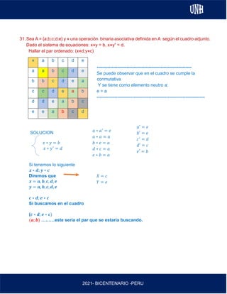AL
2021- BICENTENARIO -PERU
31.Sea A = {a;b;c;d;e} y ⋇ una operación binaria asociativa definida en A según el cuadro adjunto.
Dado el sistema de ecuaciones: x⋇y = b, x⋇y’ = d.
Hallar el par ordenado: (x⋇d;y⋇c)
SOLUCION
𝑥 ∗ 𝑦 = 𝑏
𝑥 ∗ 𝑦′
= 𝑑
Si tenemos lo siguiente
𝒙 ∗ 𝒅; 𝒚 ∗ 𝒄
Diremos que
𝒙 = 𝒂, 𝒃, 𝒄, 𝒅, 𝒆
𝒚 = 𝒂, 𝒃, 𝒄, 𝒅, 𝒆
𝒄 ∗ 𝒅; 𝒆 ∗ 𝒄
Si buscamos en el cuadro
(𝒄 ∗ 𝒅; 𝒆 ∗ 𝒄)
(𝒂; 𝒃) ………este seria el par que se estaría buscando.
⋇ a b c d e
a a b c d e
b b c d e a
c c d e a b
d d e a b c
e e a b c d
----------------------------------------------------------------
Se puede observar que en el cuadro se cumple la
conmutativa
Y se tiene como elemento neutro a:
e = a
-------------------------------------------------------------------------
𝑎 ∗ 𝑎′
= 𝑒
𝑎 ∗ 𝑎 = 𝑎
𝑏 ∗ 𝑒 = 𝑎
𝑑 ∗ 𝑐 = 𝑎
𝑒 ∗ 𝑏 = 𝑎
𝑎′ = 𝑒
𝑏′ = 𝑒
𝑐′
= 𝑑
𝑑′ = 𝑐
𝑒′ = 𝑏
𝑋 = 𝑐
𝑌 = 𝑒
 