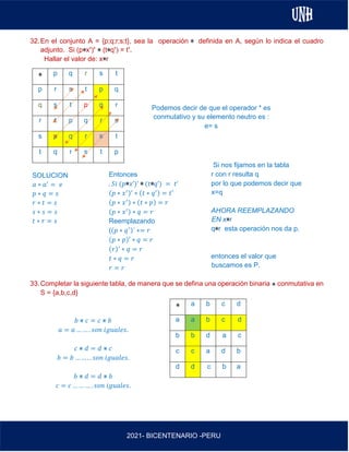 AL
2021- BICENTENARIO -PERU
32.En el conjunto A = {p;q;r;s;t}, sea la operación definida en A, según lo indica el cuadro
adjunto. Si (p x’)’ (t q’) = t’.
Hallar el valor de: x r
SOLUCION
𝑎 ∗ 𝑎′
= 𝑒
𝑝 ∗ 𝑞 = 𝑠
𝑟 ∗ 𝑡 = 𝑠
𝑠 ∗ 𝑠 = 𝑠
𝑡 ∗ 𝑟 = 𝑠
33.Completar la siguiente tabla, de manera que se defina una operación binaria conmutativa en
S = {a,b,c,d}
p q r s t
p r s t p q
q s t p q r
r t p q r s
s p q r s t
t q r s t p
a b c d
a a b c d
b b d a c
c c a d b
d d c b a
𝑏 ⋇ 𝑐 = 𝑐 ⋇ 𝑏
𝑎 = 𝑎 … … . 𝑠𝑜𝑛 𝑖𝑔𝑢𝑎𝑙𝑒𝑠.
𝑐 ⋇ 𝑑 = 𝑑 ⋇ 𝑐
𝑏 = 𝑏 … … . . 𝑠𝑜𝑛 𝑖𝑔𝑢𝑎𝑙𝑒𝑠.
𝑏 ⋇ 𝑑 = 𝑑 ⋇ 𝑏
𝑐 = 𝑐 … … … . 𝑠𝑜𝑛 𝑖𝑔𝑢𝑎𝑙𝑒𝑠.
Podemos decir de que el operador * es
conmutativo y su elemento neutro es :
e= s
Entonces
. 𝑆𝑖 (𝑝 𝑥’)’ (𝑡 𝑞’) = 𝑡’
(𝑝 ∗ 𝑥′)′
∗ (𝑡 ∗ 𝑞′) = 𝑡′
(𝑝 ∗ 𝑥′) ∗ (𝑡 ∗ 𝑝) = 𝑟
(𝑝 ∗ 𝑥′) ∗ 𝑞 = 𝑟
Reemplazando
((𝑝 ∗ 𝑞′)´ ∗= 𝑟
(𝑝 ∗ 𝑝)′ ∗ 𝑞 = 𝑟
(𝑟)′
∗ 𝑞 = 𝑟
𝑡 ∗ 𝑞 = 𝑟
𝑟 = 𝑟
Si nos fijamos en la tabla
r con r resulta q
por lo que podemos decir que
x=q
AHORA REEMPLAZANDO
EN x r
q r esta operación nos da p.
entonces el valor que
buscamos es P.
 
