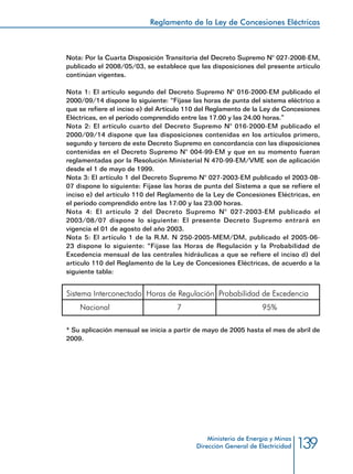 139
Reglamento de la Ley de Concesiones Eléctricas
Ministerio de Energía y Minas
Dirección General de Electricidad
Nota: Por la Cuarta Disposición Transitoria del Decreto Supremo N° 027-2008-EM,
publicado el 2008/05/03, se establece que las disposiciones del presente artículo
continúan vigentes.
Nota 1: El artículo segundo del Decreto Supremo N° 016-2000-EM publicado el
2000/09/14 dispone lo siguiente: “Fíjase las horas de punta del sistema eléctrico a
que se refiere el inciso e) del Artículo 110 del Reglamento de la Ley de Concesiones
Eléctricas, en el período comprendido entre las 17.00 y las 24.00 horas.”
Nota 2: El artículo cuarto del Decreto Supremo N° 016-2000-EM publicado el
2000/09/14 dispone que las disposiciones contenidas en los artículos primero,
segundo y tercero de este Decreto Supremo en concordancia con las disposiciones
contenidas en el Decreto Supremo N° 004-99-EM y que en su momento fueran
reglamentadas por la Resolución Ministerial N 470-99-EM/VME son de aplicación
desde el 1 de mayo de 1999.
Nota 3: El artículo 1 del Decreto Supremo N° 027-2003-EM publicado el 2003-08-
07 dispone lo siguiente: Fíjase las horas de punta del Sistema a que se refiere el
inciso e) del artículo 110 del Reglamento de la Ley de Concesiones Eléctricas, en
el período comprendido entre las 17:00 y las 23:00 horas.
Nota 4: El artículo 2 del Decreto Supremo N° 027-2003-EM publicado el
2003/08/07 dispone lo siguiente: El presente Decreto Supremo entrará en
vigencia el 01 de agosto del año 2003.
Nota 5: El artículo 1 de la R.M. N 250-2005-MEM/DM, publicado el 2005-06-
23 dispone lo siguiente: “Fíjase las Horas de Regulación y la Probabilidad de
Excedencia mensual de las centrales hidráulicas a que se refiere el inciso d) del
artículo 110 del Reglamento de la Ley de Concesiones Eléctricas, de acuerdo a la
siguiente tabla:
Sistema Interconectado Horas de Regulación Probabilidad de Excedencia
Nacional 7 95%
* Su aplicación mensual se inicia a partir de mayo de 2005 hasta el mes de abril de
2009.
 
