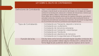 LEY SOBRE EL DELITO DE CONTRABANDO
Definiciones de Contrabando Según nuestra legislación el contrabando son los Los actos u omisiones,
se eluda o intente eludir la intervención del Estado con el objeto de impedir
control en la introducción, extracción o tránsito de mercancías o bienes que
constituyan delitos, faltas o infracciones administrativas.”
Dicho delito de contrabando disminuye los ingresos tributarios, perturba la
actividad comercial y fomenta una contracultura desmoralizante frente al
compromiso de estimular la producción nacional y de promover la seguridad
en el suministro de insumos y productos que requiere el país.
Tipos de Contrabando - Contrabando por Transporte, deposito o tenencia.
- Contrabando por ocultamiento
- Contrabando de mercancías extranjeras
- Contrabando por transporte o desembarque
- Contrabando por Transbordo
- Contrabando por abandono de mercancía
- Contrabando por la seguridad para el Resguardo.
Función de la ley Esta ley tiene como función principal regular aquellas conductas de
personas que pueden realizar alguna introducción u extracción de
forma ilegal al país pudiendo afectar así los ingresos de la nación
 