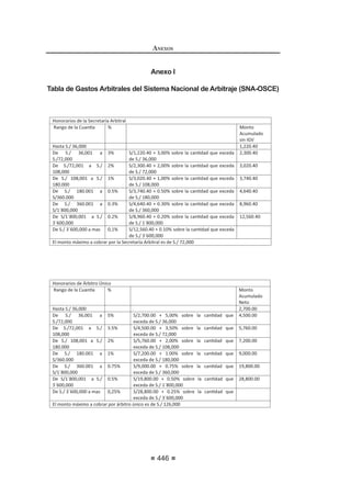 Ley de contrataciones_2012