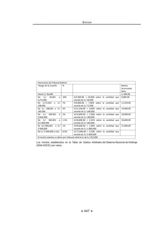 Ley de contrataciones_2012