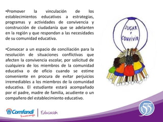 Ley de convivencia escolar | PPTX