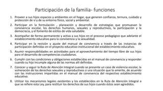 Participación de la familia- funciones
1. Proveer a sus hijos espacios y ambientes en el hogar, que generen confianza, ternura, cuidado y
protección de sí y de su entorno físico, social y ambiental.
2. Participar en la formulación , planeación y desarrollo de estrategias que promuevan la
convivencia escolar, los derechos humanos, sexuales y reproductivos, la participación y la
democracia, y el fomento de estilos de vida saludable.
3. Acompañar de forma permanente y activa a sus hijos en el proceso pedagógico que adelante el
establecimiento educativo para la convivencia y la sexualidad.
4. Participar en la revisión y ajuste del manual de convivencia a través de las instancias de
participación definidas en el proyecto educativo institucional del establecimiento educativo.
5. Asumir responsabilidades en actividades para el aprovechamiento del tiempo libre de sus hijos
para el desarrollo de competencias ciudadanas.
6. Cumplir con las condiciones y obligaciones establecidas en el manual de convivencia y responder
cuando su hijo incumple alguna de las normas allí definidas.
7. Conocer y seguir la Ruta de Atención Integral cuando se presente un caso de violencia escolar, la
vulneración de los derechos sexuales y reproductivos o una situación que lo amerite, de acuerdo
con las instrucciones impartidas en el manual de convivencia del respectivo establecimiento
educativo.
8. Utilizar los mecanismos legales existentes y los establecidos en la Ruta de Atención Integral a
que se refiere esta Ley, para restituir los derechos de sus hijos cuando éstos sean agredidos.
 