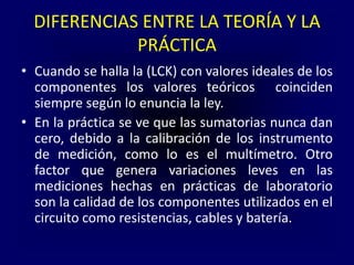 DIFERENCIAS ENTRE LA TEORÍA Y LA
PRÁCTICA
• Cuando se halla la (LCK) con valores ideales de los
componentes los valores teóricos coinciden
siempre según lo enuncia la ley.
• En la práctica se ve que las sumatorias nunca dan
cero, debido a la calibración de los instrumento
de medición, como lo es el multímetro. Otro
factor que genera variaciones leves en las
mediciones hechas en prácticas de laboratorio
son la calidad de los componentes utilizados en el
circuito como resistencias, cables y batería.
 