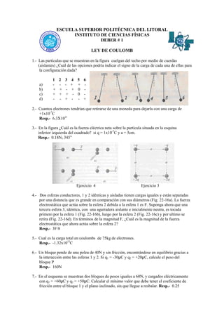 ESCUELA SUPERIOR POLITÉCNICA DEL LITORAL
                     INSTITUTO DE CIENCIAS FÍSICAS
                               DEBER # 1

                                     LEY DE COULOMB

1.- Las partículas que se muestran en la figura cuelgan del techo por medio de cuerdas
    (aislantes) ¿Cuál de las opciones podría indicar el signo de la carga de cada una de ellas para
     la configuración dada?

             1 2 3      4 5 6
    a)       - - -      + + -
    b)       + + -      + 0 -
    c)       + + +       - 0 -
    d)       - - +      - - +

2.- Cuantos electrones tendrían que retirarse de una moneda para dejarla con una carga de
    +1x10-7C
    Resp.- 6.3X1011

3.- En la figura ¿Cuál es la fuerza eléctrica neta sobre la partícula situada en la esquina
    inferior izquierda del cuadrado? si q = 1x10-7C y a = 5cm.
    Resp.- 0.18N; 345°




                           Ejercicio 4                              Ejercicio 3

4.- Dos esferas conductores, 1 y 2 idénticas y aisladas tienen cargas iguales y están separadas
    por una distancia que es grande en comparación con sus diámetros (Fig. 22-16a). La fuerza
    electrostática que actúa sobre la esfera 2 debida a la esfera 1 es F. Suponga ahora que una
    tercera esfera 3, idéntica, con una agarradera aislante e inicialmente neutra, es tocada
    primero por la esfera 1 (Fig. 22-16b), luego por la esfera 2 (Fig. 22-16c) y por ultimo se
    retira (Fig. 22-16d). En términos de la magnitud F, ¿Cuál es la magnitud de la fuerza
    electrostática que ahora actúa sobre la esfera 2?
    Resp.- 3F/8

5.- Cual es la carga total en coulombs de 75kg de electrones.
    Resp.- -1.32x1013C

6.- Un bloque pende de una polea de 40N y sin fricción, encontrándose en equilibrio gracias a
    la interacción entre las esferas 1 y 2. Si q1 = -30μC y q2 = +20μC, calcule el peso del
    bloque P
    Resp.- 160N

7.- En el esquema se muestran dos bloques de pesos iguales a 60N, y cargados eléctricamente
    con q1 = +60μC y q2 = +50μC. Calcular el mínimo valor que debe tener el coeficiente de
    fricción entre el bloque 1 y el plano inclinado, sin que llegue a resbalar. Resp.- 0.25
 