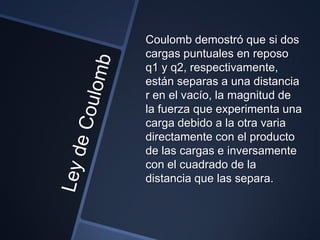 Coulomb demostró que si dos
cargas puntuales en reposo
q1 y q2, respectivamente,
están separas a una distancia
r en el vacío, la magnitud de
la fuerza que experimenta una
carga debido a la otra varia
directamente con el producto
de las cargas e inversamente
con el cuadrado de la
distancia que las separa.
 