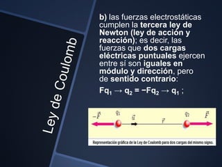 b) las fuerzas electrostáticas
cumplen la tercera ley de
Newton (ley de acción y
reacción); es decir, las
fuerzas que dos cargas
eléctricas puntuales ejercen
entre sí son iguales en
módulo y dirección, pero
de sentido contrario:
Fq1 → q2 = −Fq2 → q1 ;
 