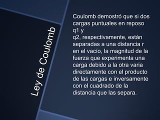 Coulomb demostró que si dos
cargas puntuales en reposo
q1 y
q2, respectivamente, están
separadas a una distancia r
en el vacío, la magnitud de la
fuerza que experimenta una
carga debido a la otra varia
directamente con el producto
de las cargas e inversamente
con el cuadrado de la
distancia que las separa.
 