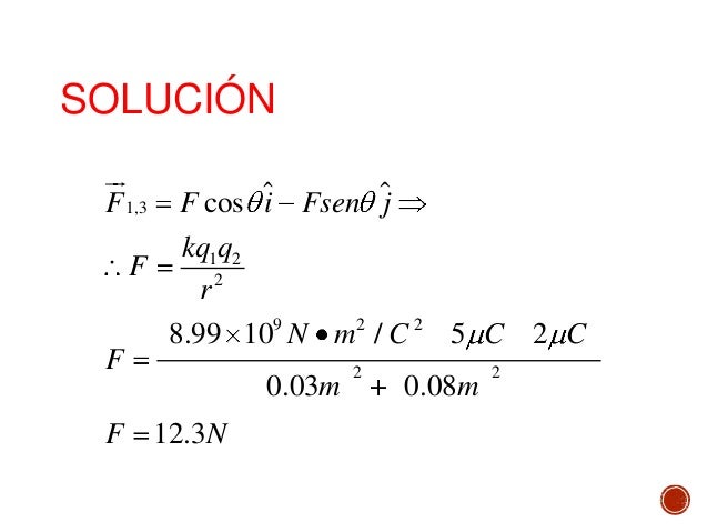 Ley de coulomb