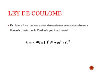 LEY DE COULOMB
 En donde 𝑘 es una constante determinada experimentalmente
llamada constante de Coulomb que tiene valor:
9 2 2
8.99 10 /k N m C  
 