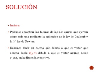 SOLUCIÓN
 Inciso a
 Podemos encontrar las fuerzas de las dos cargas que ejercen
sobre cada una mediante la aplicación de la ley de Coulomb y
la 3 ª ley de Newton.
 Debemos tener en cuenta que debido a que el vector que
apunta desde 𝑟1,2 = 𝑖 debido a que el vector apunta desde
𝑞1 𝑎 𝑞2 en la dirección 𝑥 positiva.
 