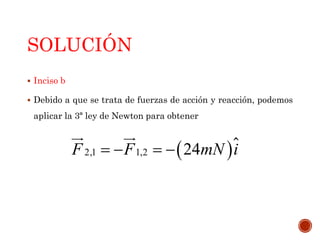 SOLUCIÓN
 Inciso b
 Debido a que se trata de fuerzas de acción y reacción, podemos
aplicar la 3ª ley de Newton para obtener
 2,1 1,2 24F F mN i   
 