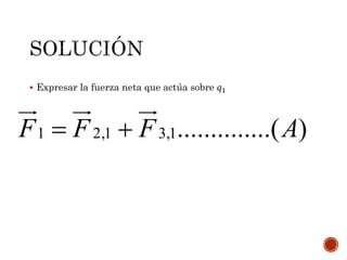  Expresar la fuerza neta que actúa sobre 𝑞1
1 2,1 3,1..............( )F F F A 
 