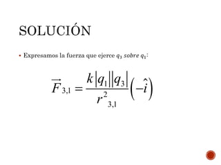  Expresamos la fuerza que ejerce 𝑞3 𝑠𝑜𝑏𝑟𝑒 𝑞1:
 1 3
3,1 2
3,1
k q q
F i
r
 
 