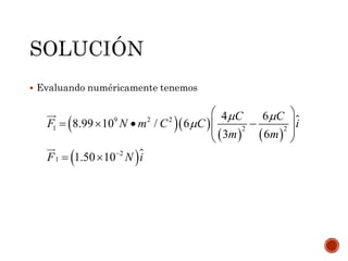  Evaluando numéricamente tenemos
  
   
 
9 2 2
1 2 2
2
1
4 6
8.99 10 / 6
3 6
1.50 10
C C
F N m C C i
m m
F N i
 


 
    
 
 
 
 