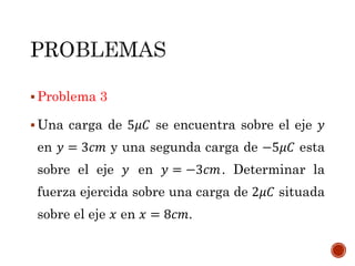  Problema 3
 Una carga de 5𝜇𝐶 se encuentra sobre el eje 𝑦
en 𝑦 = 3𝑐𝑚 y una segunda carga de −5𝜇𝐶 esta
sobre el eje 𝑦 en 𝑦 = −3𝑐𝑚. Determinar la
fuerza ejercida sobre una carga de 2𝜇𝐶 situada
sobre el eje 𝑥 en 𝑥 = 8𝑐𝑚.
 
