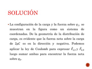SOLUCIÓN
 La configuración de la carga y la fuerza sobre 𝑞3 se
muestran en la figura como un sistema de
coordenadas. De la geometría de la distribución de
carga, es evidente que la fuerza neta sobre la carga
de 2𝜇𝐶 es en la dirección 𝑦 negativa. Podemos
aplicar la ley de Coulomb para expresar 𝐹1,3 y 𝐹2,3
luego sumar ambas para encontrar la fuerza neta
sobre 𝑞3.
 