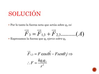 SOLUCIÓN
 Por lo tanto la fuerza neta que actúa sobre 𝑞3 es:
 Expresamos la fuerza que 𝑞1 𝑒𝑗𝑒𝑟𝑐𝑒 𝑠𝑜𝑏𝑟𝑒 𝑞3
3 1,3 2,3..........( )F F F A 
1,3
1 2
2
cosF F i Fsen j
kq q
F
r
   
 
 