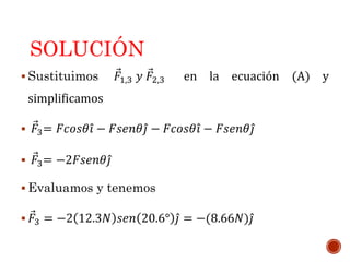 SOLUCIÓN
 Sustituimos 𝐹1,3 𝑦 𝐹2,3 en la ecuación (A) y
simplificamos
 𝐹3= 𝐹𝑐𝑜𝑠𝜃 𝑖 − 𝐹𝑠𝑒𝑛𝜃 𝑗 − 𝐹𝑐𝑜𝑠𝜃 𝑖 − 𝐹𝑠𝑒𝑛𝜃 𝑗
 𝐹3= −2𝐹𝑠𝑒𝑛𝜃 𝑗
 Evaluamos y tenemos
 𝐹3 = −2 12.3𝑁 𝑠𝑒𝑛 20.6° 𝑗 = −(8.66𝑁) 𝑗
 