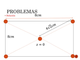  Solución
8𝑐𝑚
8𝑐𝑚
𝑧 = 0
 