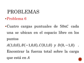 Problema 6
Cuatro cargas puntuales de 50𝑛𝐶 cada
una se ubican en el espacio libre en los
puntos
𝐴 1,0,0 , 𝐵 −1,0,0 , 𝐶 0,1,0 𝑦 𝐷(0, −1,0) .
Encontrar la fuerza total sobre la carga
que está en 𝐴
 