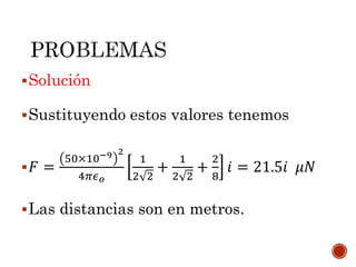 Solución
Sustituyendo estos valores tenemos
 𝐹 =
50×10−9 2
4𝜋𝜖 𝑜
1
2 2
+
1
2 2
+
2
8
𝑖 = 21.5𝑖 𝜇𝑁
Las distancias son en metros.
 