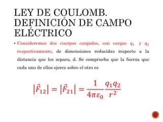  Consideremos dos cuerpos cargados, con cargas 𝑞1 y 𝑞2
respectivamente, de dimensiones reducidas respecto a la
distancia que los separa, d. Se comprueba que la fuerza que
cada uno de ellos ejerce sobre el otro es
𝐹12 = 𝐹21 =
1
4𝜋𝜀0
𝑞1 𝑞2
𝑟2
 