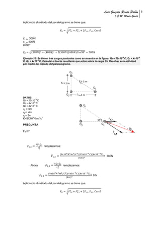 Luis Gonzalo Revelo Pabón
I.E.M. María Goretti
6
Aplicando el método del paralelogramo se tiene que:
√
300N
400N
=90°
√
Ejemplo 10: Se tienen tres cargas puntuales como se muestra en la figura: Q1 = 25x10
-4
C, Q2 = 4x10
-5
C, Q3 = 4x10
-4
C. Calcular la fuerza resultante que actúa sobre la carga Q3. Resolver esta actividad
por medio del método del paralelogramo.
DATOS
Q1 = 25x10
-4
C
Q2 = 4x10
-5
C
Q3 = 4x10
-4
C
= 3m
= 4m
= 5m
K=9X10
9
N.m
2
/c
2
PREGUNTA
FR=?
remplazamos:
⁄
= 360N
Ahora remplazamos:
⁄
= 9 N
Aplicando el método del paralelogramo se tiene que:
√
 