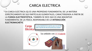 CARGA ELECTRICA
LA CARGA ELÉCTRICA (Q) ES UNA PROPIEDAD FUNDAMENTAL DE LA MATERIA
ESPECÍFICAMENTE DE SUS PARTÍCULAS ELEMENTALES, CARACTERIZADA A PARTIR DE
LA FUERZA ELECTROSTÁTICA, TAMBIÉN SE DICE QUE ES UNA MAGNITUD
FUNDAMENTAL DE LA FÍSICA, RESPONSABLE DE LA INTERACCIÓN
ELECTROMAGNÉTICA.
 